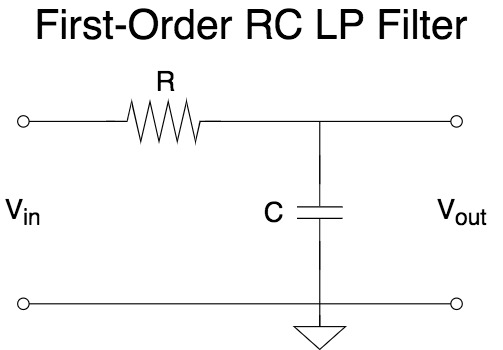 This image has an empty alt attribute; its file name is mnm_EQ_First-Order_RC_Low-Pass_Filter.jpeg